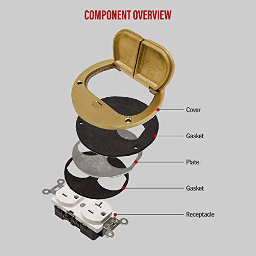 Enerlites Dual Flip Lid Floor Box Cover, 4" Diameter, 20A Tamper-Weather Resistant Receptacle Outlet, Watertight Gaskets, 975503-C, Ul Listed, Brass #TOP2