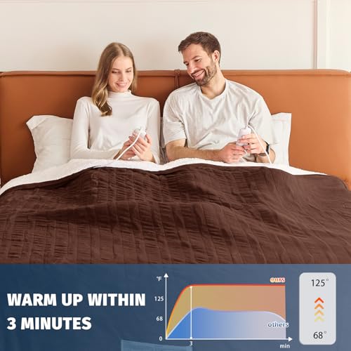Heated Electric Blanket Queen Size - 84" x 90" Heating Blanket with Dual Control, 10 Levels & 8 Hours Auto Off, Soft Warm Flannel Gift with Over-Heat Protection, ETL & FCC Certified