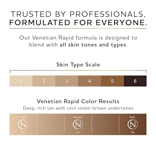 Norvell Premium Sunless Tanning Solution - Venetian One, 8 fl.oz. - Thumbnail 5