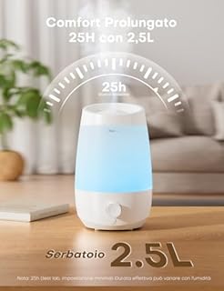 AROEVE Umidificatore Ambiente, 2,5L Umidificatore, 250 ml/h, 25H Diffusore di Oli Essenziali, Spegnimento Automatico, 25 dB Silenzioso per Neonati e Piante, Bianco