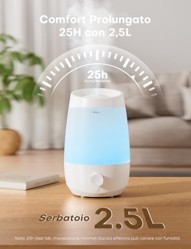 Aroeve Umidificatore Ambiente, 2,5L Umidificatore, 250 Ml/H, 25H Diffusore Di Oli Essenziali, Spegnimento Automatico, 28 Db Silenzioso Per Neonati E Piante, Bianco - 2