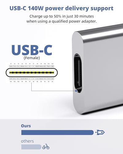 seynli USB-C to Magnetic 3 Charger Adapter for MacBook Pro 2021-2023 (M1/M2) & MacBook Air 2022-2023(M2) - Thumbnail 3