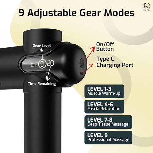 Image of KLEN Rechargeable Massage gun for pain relief Handheld portable Body Massager For Back, Legs & Shoulders Includes Vibrating heads -Muscle Relaxion Home or gym use