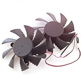 Il protège vos précieuses données en gardant votre processeur ou votre GPU au frais