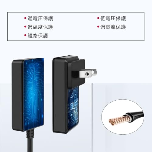 GeeekPi 電源アダプター USB-C (Type C) Raspberry Pi 5 8GB 4GB 用 5V/5A 電源アダプター の商品画像 4