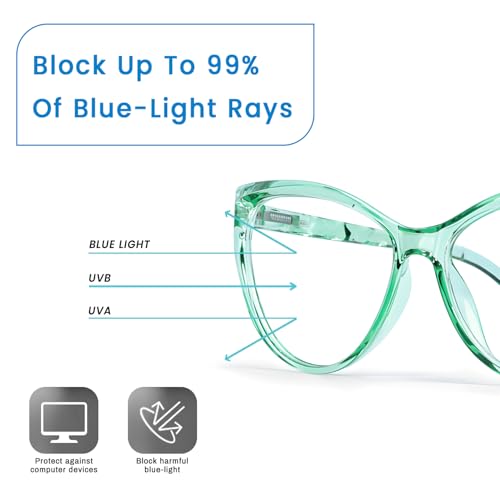 Image of Blue Light Blocking Cat Eye Glasses for Women Transparent Frame Anti UV Protection Zero Power Computer Glasses Lightweight Optical Frame