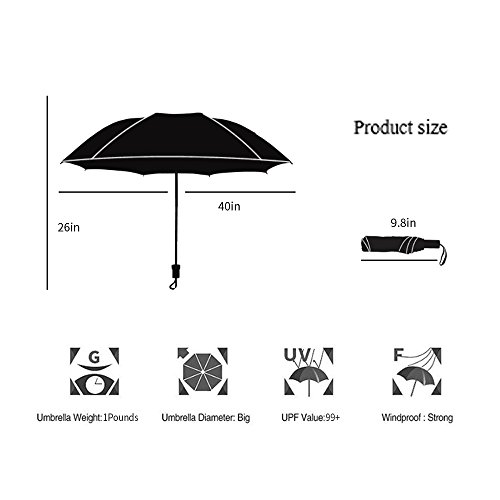 Llanxiry Compact Travel Umbrella,Windproof Waterproof Stick Umbrella Anti-Uv Protection Golf Umbrellas(Orchid) #TOP5