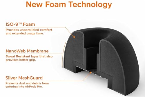 Image of Mizi Memory Foam Replacement Ear Tips for AirPods Pro 3 (2025), Better Noise Cancellation, Secure & Comfortable Fit, 3 Pairs S /M /L, Black