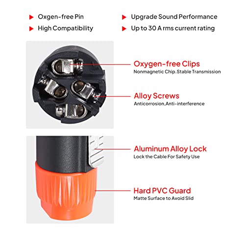 Image of HBU 4 Sets 4 Pole Speakon Connector Kit - 4pcs NL4FC Speakon Connectors & 4-pcs 4 Pin Panel Mount Chassis Socket - Twist Lock for NL4FX, NL4FRX, NL4MPR Adapter Plugs