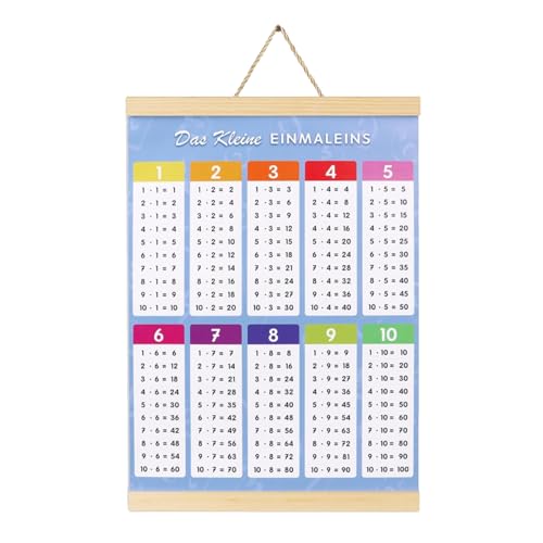 1x1 Lernen,1x1 Poster Trainer,Abc Poster FüR Kinder,Grundschulmathematik 1x1 Lernen Spiel,Rechenhilfe 1x1,FüR Spielerisches Rechnen Mathematik,Geeignet FüR Die Grundschuleinschulung