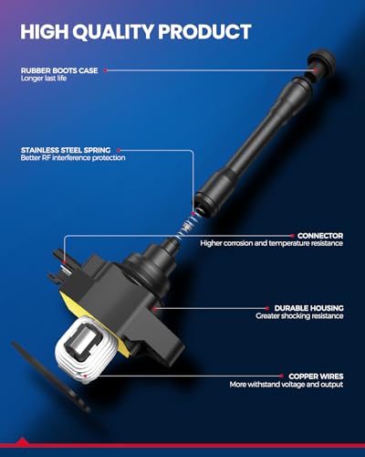 Image of KAX 4 Ignition Coils & 4 Spark Plugs Set for Focus, Escape, Edge, Fusion | (w /tool) Fits Focus 2012-2018 2.0L, Escape 2013-2019 2.0T, Explorer Edge Fusion EcoSport Mustang MKC MKZ, UF670 94372