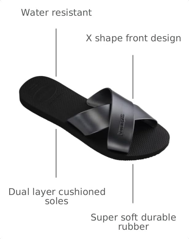 Image of Havaianas womens Aqua Metallic Sandal Black