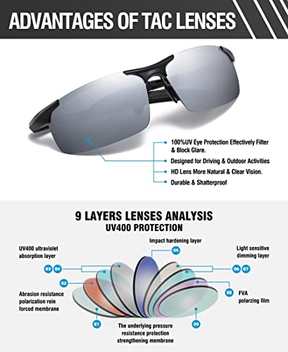 DUCO Mens Sports Polarized Sunglasses UV Protection Sunglasses for Men 8177s
