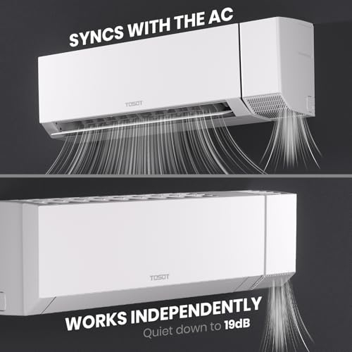 TOSOT Energy Recovery Ventilation Fan, ERV Fresh Air Exchange Accessory, Only Compatible with TOSOT Aoraki Mini-Split Air Conditioner, 18 CFM, for Residential Ventilation Applications, White - Thumbnail 4