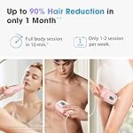 IPL Laser Hair Removal Device for Women & Men - Home 45°F Ice-Cooling Contact for Painless & Long-Lasting Results, 86% Hair Reduction in 3 Weeks for Full Body & Bikini Line, Light Pink - Image 4