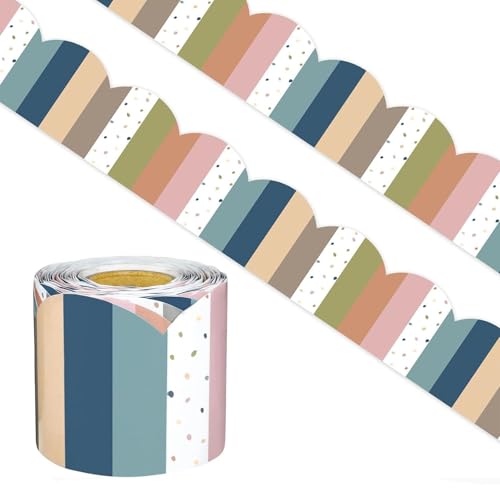 15.2 [gf{[_[JtȋS{[_[g|X^[{[h