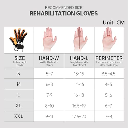 Gants robots de rééducation de la main avec force réglable pour les doigts - 4