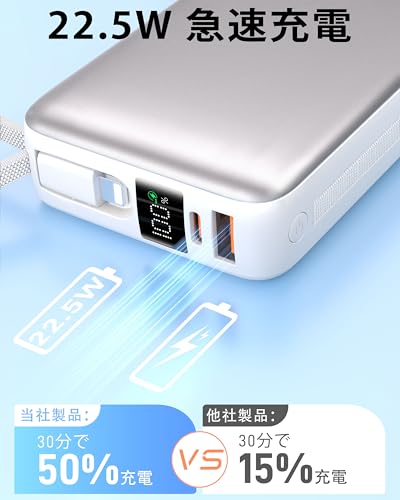 VINKO モバイルバッテリー 20000mAh 大容量 軽量 小型 -スマホバッテリー PD 22.5W 急速充電 Lightning type-c ケーブル内蔵 -携帯充電器 4台同時充電 スマホ 持ち運び iPhone 16 / 15 Android iPad 各種機器対応 コンパクト 機内持ち込み可能 旅行/出張/アウトドア/停電対策/防災 PSE認証済 (シルバー)