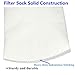 Honritone 7 Inch Ring by 32 Inch Long Felt Filter Sock Bags 1 Micron - Industry,Chemical, Water Liquid Filters -1Pack (1 Micron)