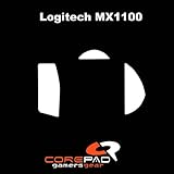 Corepad