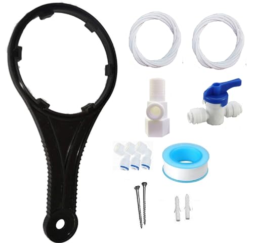 Product Variant View