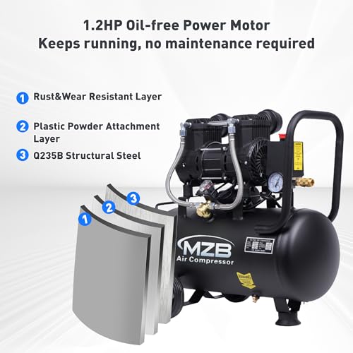 MZB 6.4 Gallon Ultra Quiet Air Compressor