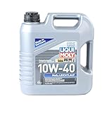 Liqui Moly