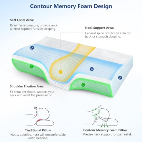 Image of TEKCOOL Cervical Memory Foam Pillow for Neck Support | 2-Year Manufacturing Warranty | Orthopedic Contour Pillow for Cervical Spine Alignment & Shoulder Support | Made in India