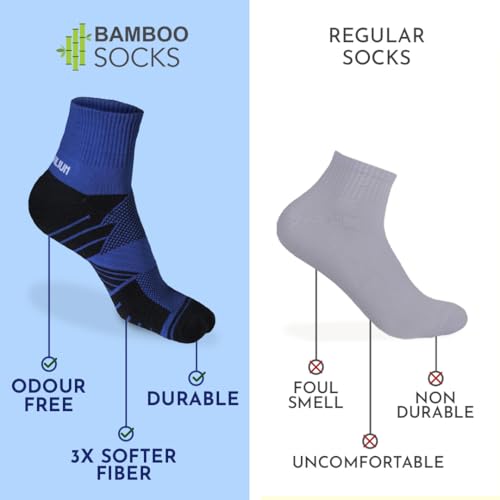 Image of HEELIUM Bamboo Athletic Socks for Men & Women | 3X Tougher & Durable, Ultra Soft & Blister Resistant | Perfect for Gym, Sports & Long Distance Running