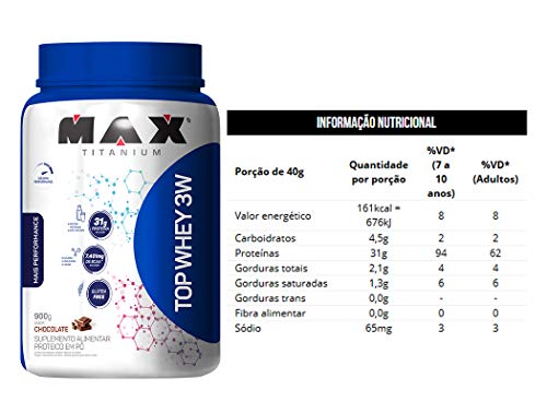 TOP WHEY 3W (900G) - MAX TITANIUM - Chocolate