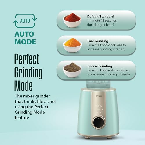 Image of Havells Craft Kitchen Essentials Combo for Premium and Modern Kitchens | Mixer Grinder + Kettle | Perfect Kitchen Companion and Gifting Range (Blue & Golden)