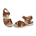 Sandalias Planas para Mujer Pitillos 2031 Cuero-Oro - Color - Cuero, Talla...