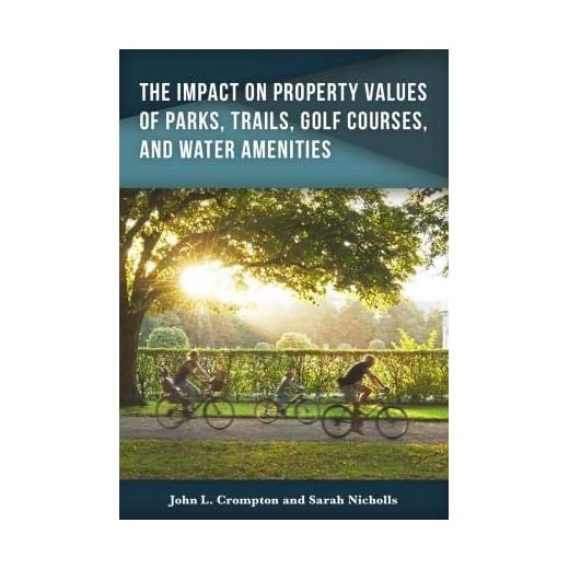 Impact of Parks on Property Values