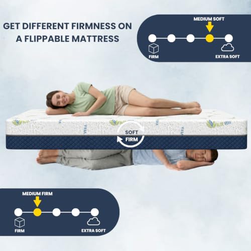 Image of FreshTouch Dual Comfort Mattress | Medium Firm & Soft | Single Size 5-Inch | High Density Foam Bed Mattress for Back Pain Relief | Breathable Fabric | 7 Year Warranty | 75x36x5 Inch