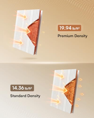 Image of SODOCT 6 Pack Large Acoustic Panels, 47.2 inch X 23.6 inch X 0.4 inch Sound Proof Panels for Walls, Decorative Wall Panels for Home Studio & Office, White