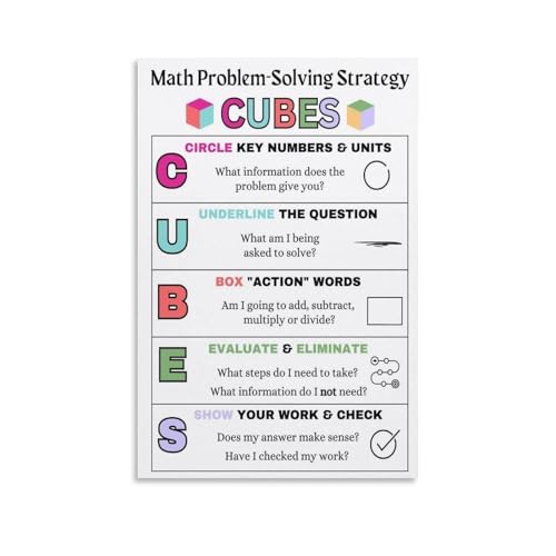 CUBES Problem Solving Strategy Math Poster Educational Anchor Chart for Homeschool Classroom Study Room Wall Decor(Unframed,16x2