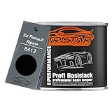 Profiqualität – Made in Germany