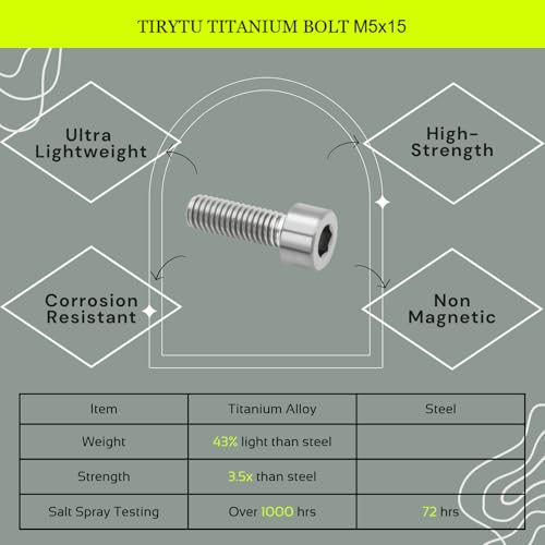 Image of 4PCS Titanium Bolts M5x15mm Hex Socket Cap Screw, Natural Color | Hex Socket Screws, Lightweight Design, Ideal for Humid /Salty Environments, Bicycle Water Bottle Cage Bolts