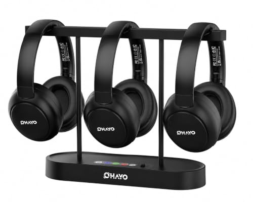 OHAYO Over Ear Studio Headphones with 1/4 to 3.5mm Jack