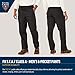 Flying Cross Men's FX STAT Law Enforcement Duty Pants, Police Uniform, Sheriff, Fire Department, Paramedic, Class A 6-Pocket, LAPD Navy, 32 Short