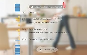 Amazon | 東芝(TOSHIBA) 東芝リストバンド型活動量計 Actiband
