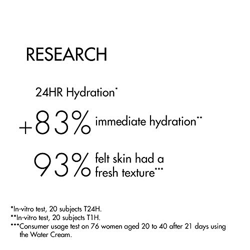 Klorane - Hydrating Water Cream With Organically Farmed Cornflower & Hyaluronic Acid - Plumping & Brightening - For Puffiness & Dark Circles - Paraben & Silicone-Free - 1.6 Fl. Oz. #TOP3