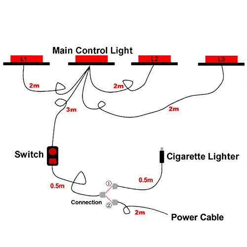 Justech 4 In 1 Strobe Lights Amber Hazard Warning Beacon Light With Car Charger, Emergency Surface Mount Grill Flashing Warning Light 12V 24V Universal For Car Truck Trailer Caravan Camper Van #TOP6