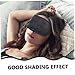Ipetboom 20pcs Breathable Eye Masks for Sleeping Lightweight Sleep Eye Covers for Travel Meditation Camping Comfortable Light-Blocking Polyester Sleep Mask