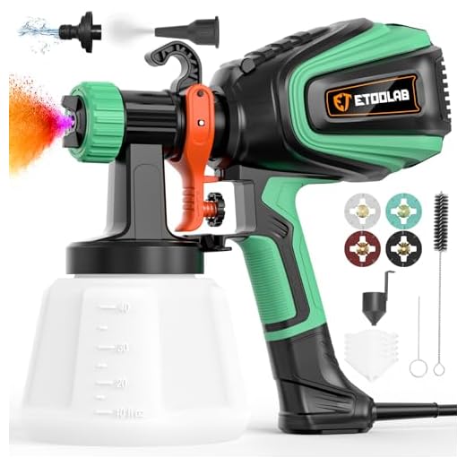 ETOOLAB Paint Sprayer 700W HVLP Electric Paint Spray Gun with Cleaning & Blowing Joints, 4 Nozzles, 3 Patterns, 1200ML Container, Spray Paint Gun for House Painting, Furniture, Fence, Wall, DIY Works
