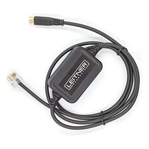 Leitner Electronic Hookswitch for Polycom Phones – Compatible with All Leitner Wireless Office Headsets Cover