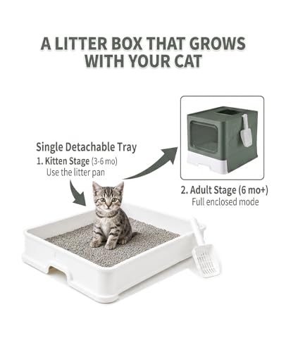 Image of Medario Cat Litter Box with X-Large Litter Mat and Scoop, Large Covered Litter Box with Lid, Enclosed Kitty Box,Front Top Entry Exit, Odor Control Easy to Clean (Upgrade Olive Green)