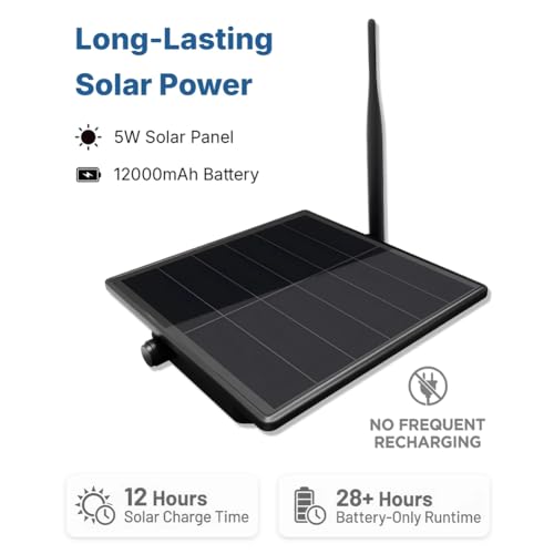 Nodo LoRa de comunicación sin red celular usando este kit solar de 5W y placa LoRa 32 V4 6