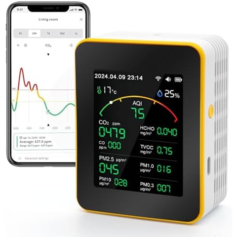 E-SHIDAI 15-in-1 Indoor Air Quality Monitor, CO/CO2/HCHO/TVOC/AQI/PM0.3/PM1.0/PM2.5/PM10/Thermometer/Humidity Monitor/Date and Time/Alarm Clock/Timer/Mobile APP, WiFi, Alerts & Notifications (WY) Cover