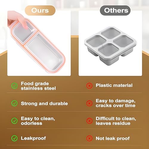 Image of Motka Premium 700 ml 2-Compartment Bento Lunch Box | Stainless Steel Slim Compact Tiffin | Leak-Proof Food Container| BPA & Odour-Free| Dishwasher Safe | Ideal for Office, Travel & School (Natural)